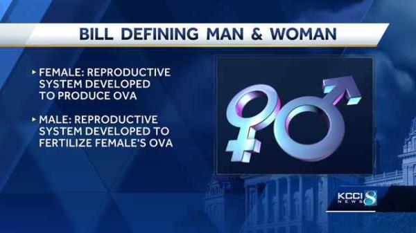 “性别”、“男人”、“女人”将在爱荷华州提出的法案中被定义，反对者称这是歧视性的